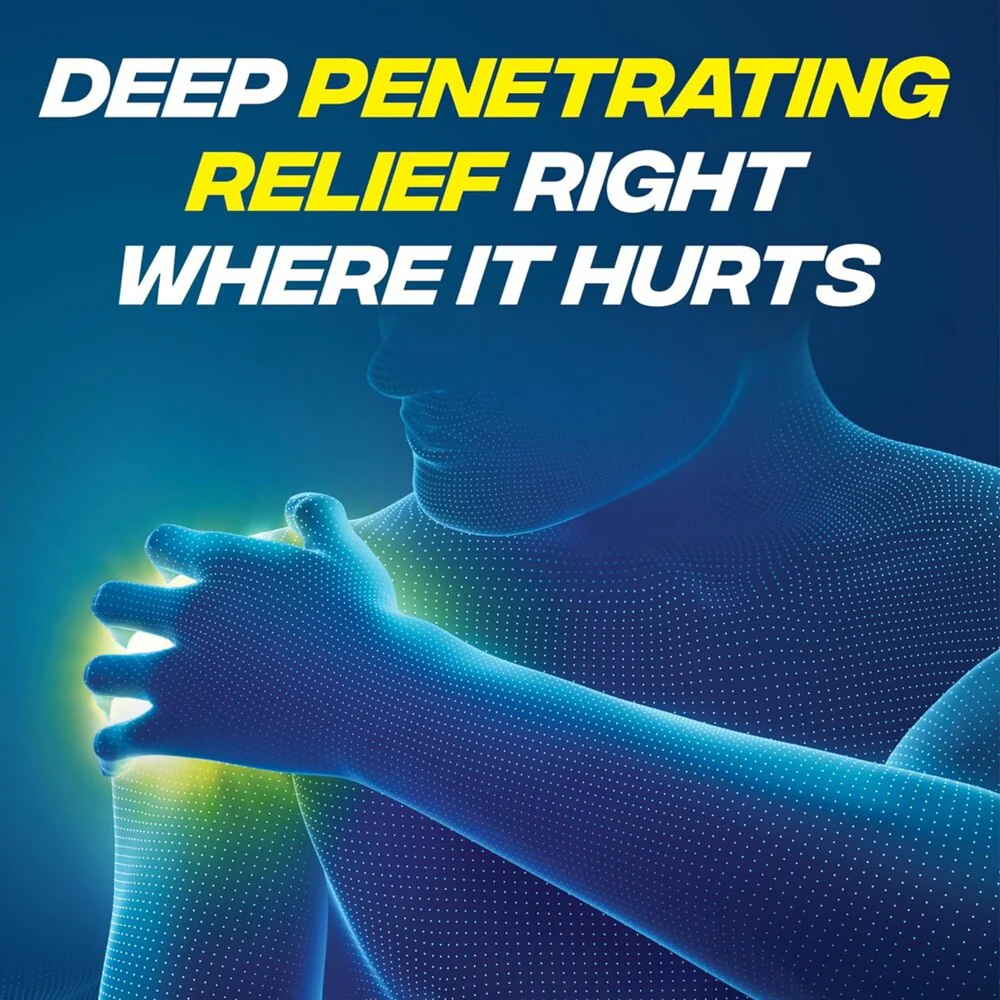 Advil Targeted Pain Relief Cream 2.3 oz - Image 2