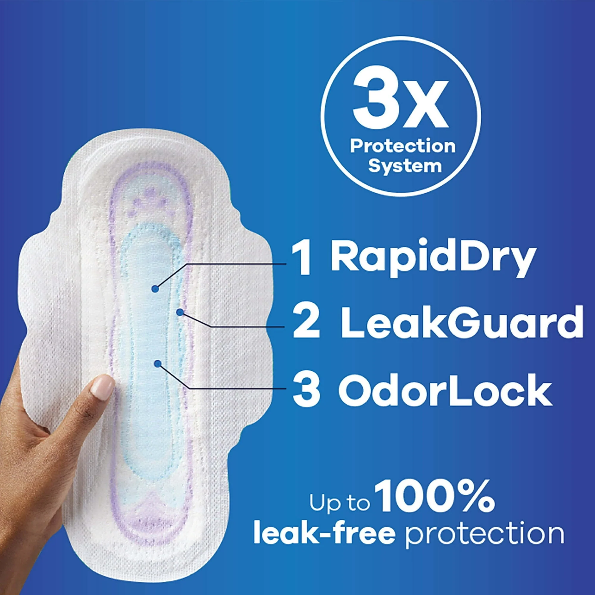 Always Ultra Thin Pads with Wings Size 1 22ct - Image 2