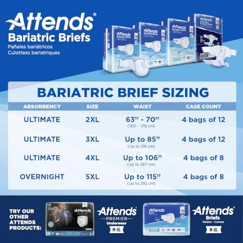 Attends Bariatric Incontinence Disposable Briefs, 5X-Large Tab Closures Ultimate Absorbency - Image 4