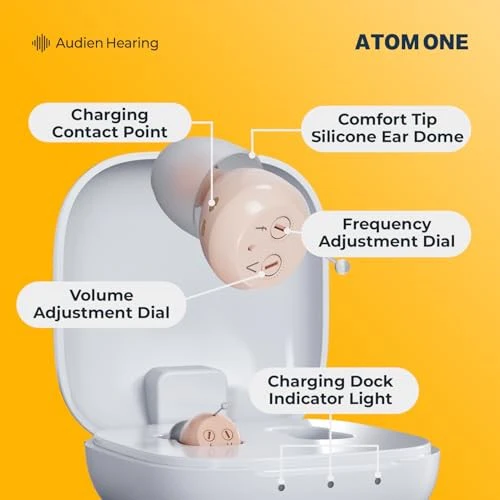 Audien Atom One Hearing Aids - Image 3