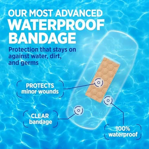 Baind-Aid Waterproof, Small Spot, 50 CT - Image 4