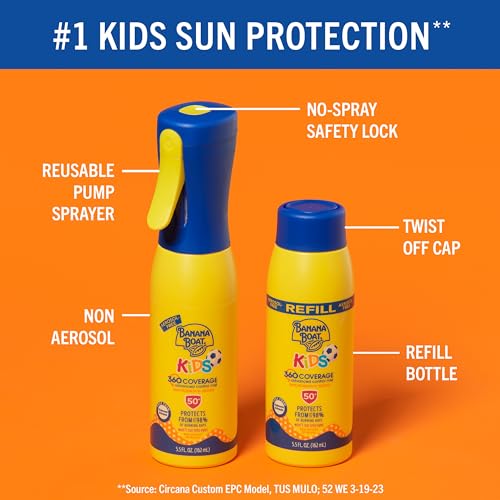 Banana Boat Kids 360 Coverage Sunscreen Mist, SPF 50+ 5.5oz - Image 5