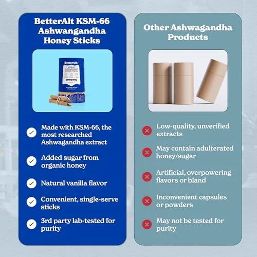 Betteralt KSM-66 Ashwagandha Honey Sticks For Relaxation and Focus 30 Sticks - Image 7