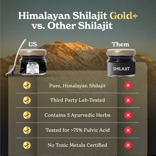 Better Alt Pure Himalayan Shilajit Gold+ 1.06oz - Image 8