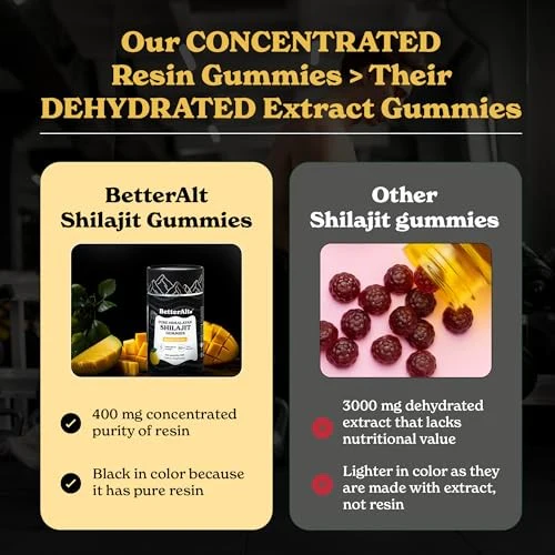 Betteralt Himalayan Pure Shilajit Gummies - 85+ Trace Minerals for Energy & Immunity Mango 60 Gummies - Image 6