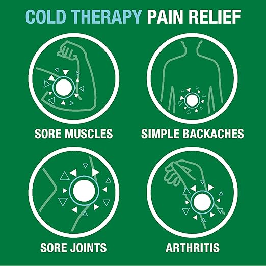 Biofreeze Pain Relieving Gel 3oz - Image 2