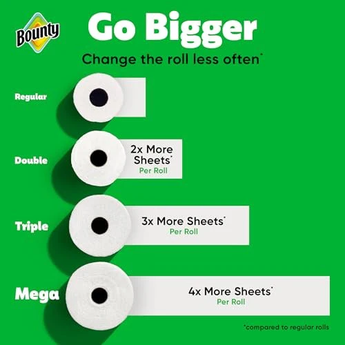 Bounty Select-a-Size 2-Ply Double-Roll Paper Towels, 2 Triple Rolls/123 Sheets per Roll, White - Image 4