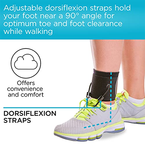 BraceAbility AFO Foot Drop Brace Adjustable Soft Ankle Foot Orthosis Drop Foot Brace for Men and Women Walking with Shoes to - Image 5