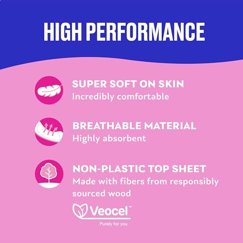 Carefree Ultra Thin Pads with Wings, Overnight, 28 CT - Image 5