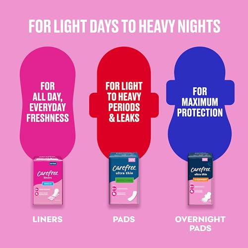 Carefree Ultra Thin Pads with Wings, Overnight, 28 CT - Image 7