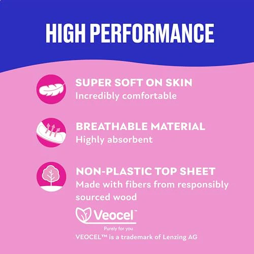Carefree Ultra Thin Regular Pads with Wings - 28ct - Image 4