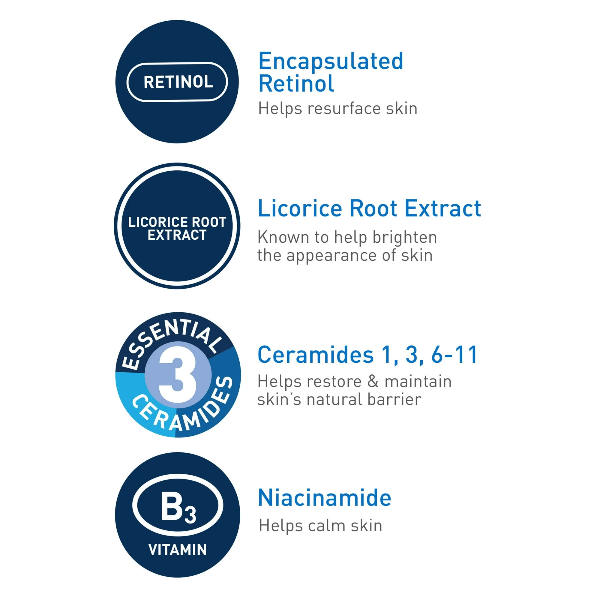 Cerave Resurfacing Retinol Serum 1oz - Image 2