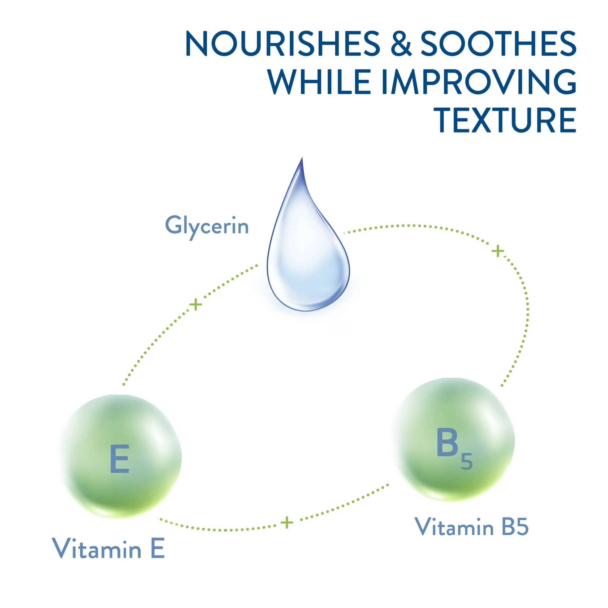 Cetaphil Extra Gentle Daily Scrub 6oz - Image 3