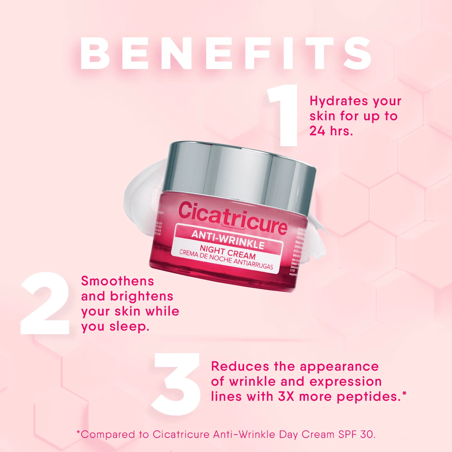 Ciactricure Night Cream Anti Wrinkle 1.7Oz - Image 2