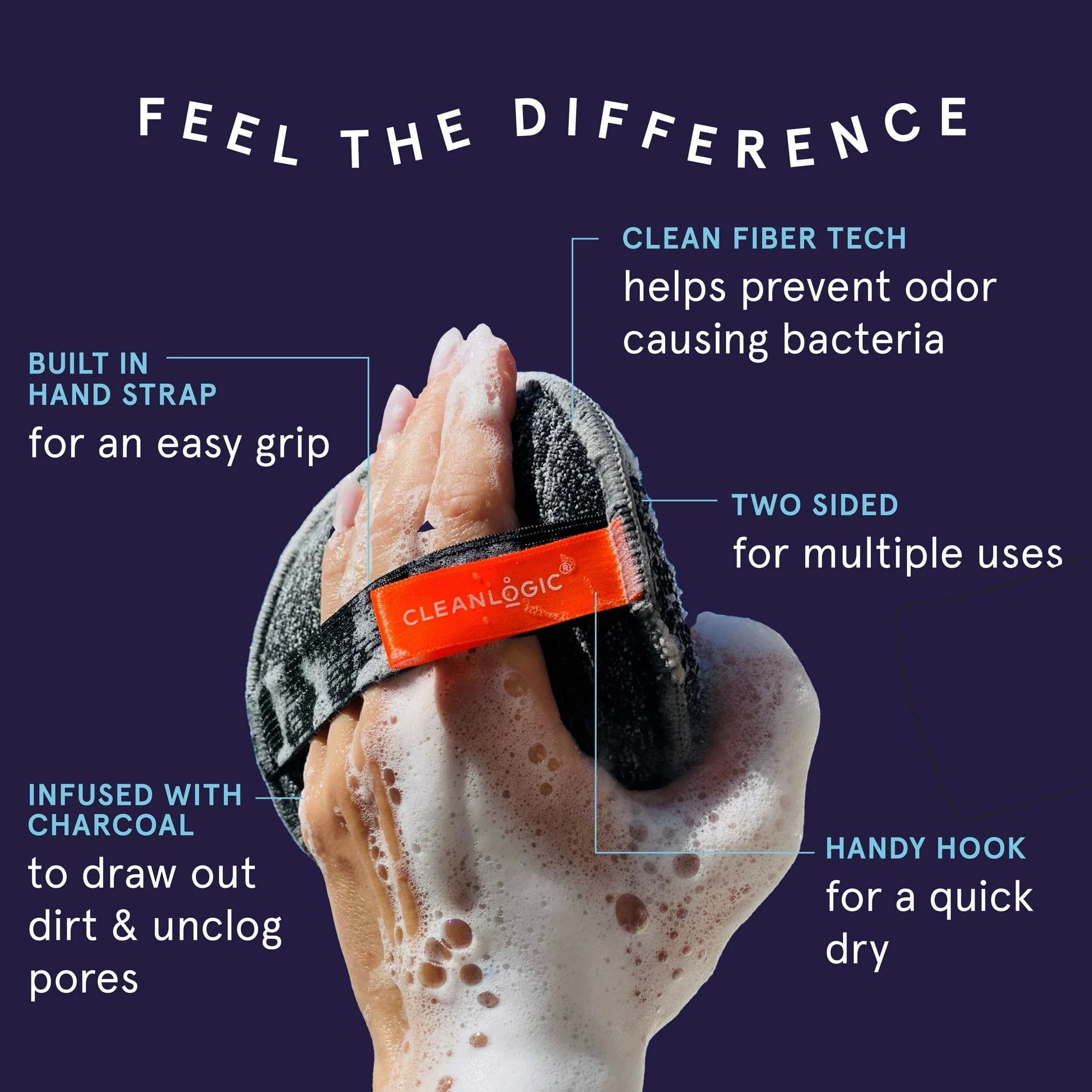 Cleanlogic Detoxify Body Dual Texture Exfoliator - Image 2