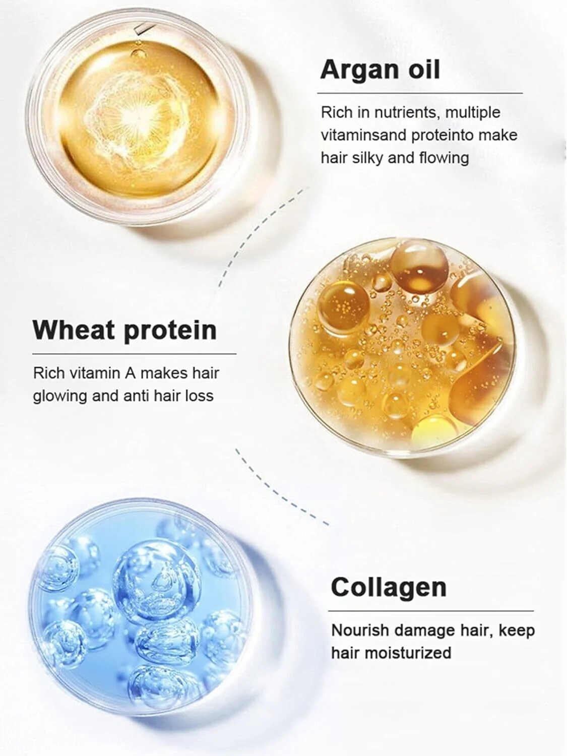 Karseell Collagen Hair Mask with Argan Oil 16.90 Oz - Image 2
