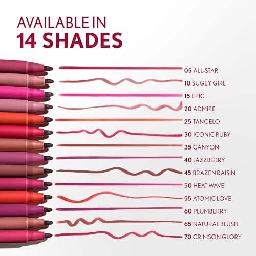 Covergirl Outlast Lipstain, One Size, Pink - Image 6
