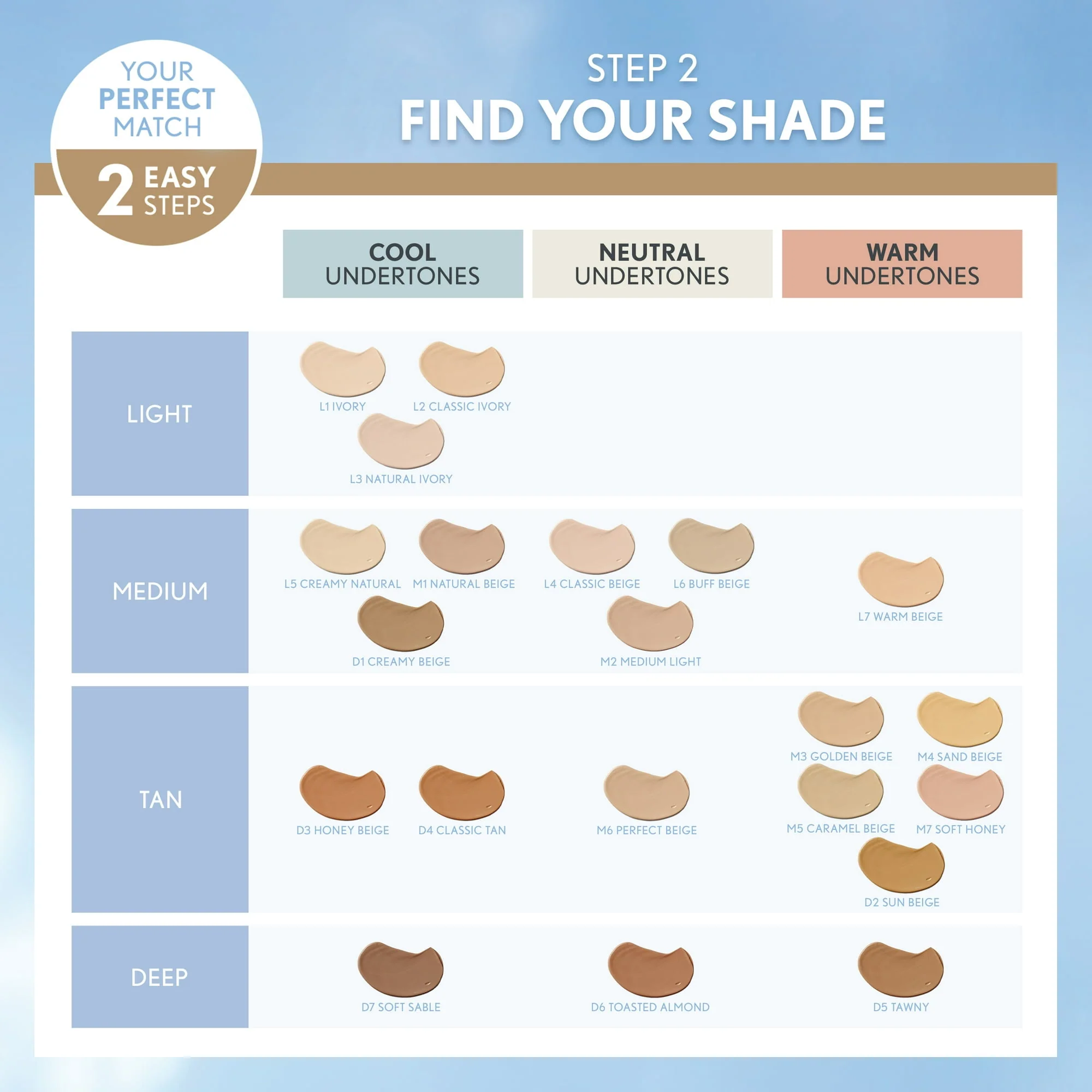 Covergirl TruBlend Liquid Foundation - Image 7