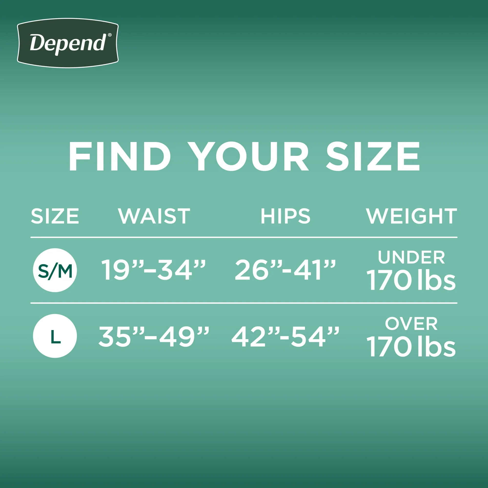 Depend Maximum Absorbency Protection With Tabs S/M Unisex Briefs 20ct - Image 3