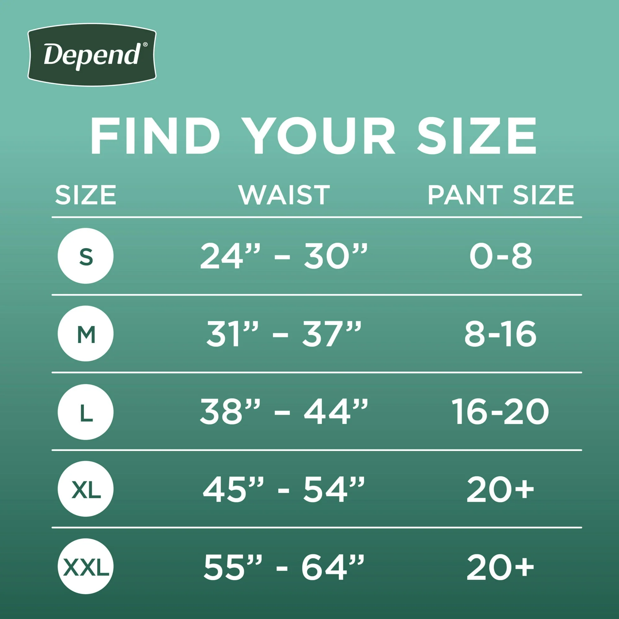 Depend Fresh Protection Incontinence Underwear Briefs for Women S/M 32ct 53741 - Image 3