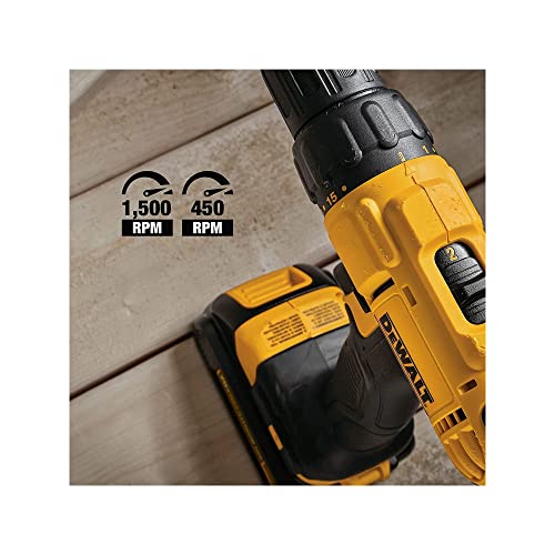 DEWALT 20V MAX Cordless Drill and Impact Driver, Power Tool Combo Kit with 2 Batteries and Charger (DCK240C2) - Image 5