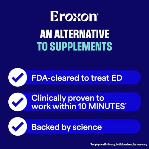 Eroxon Erectile Dysfunction Fast Acting Gel 4ct - Image 11