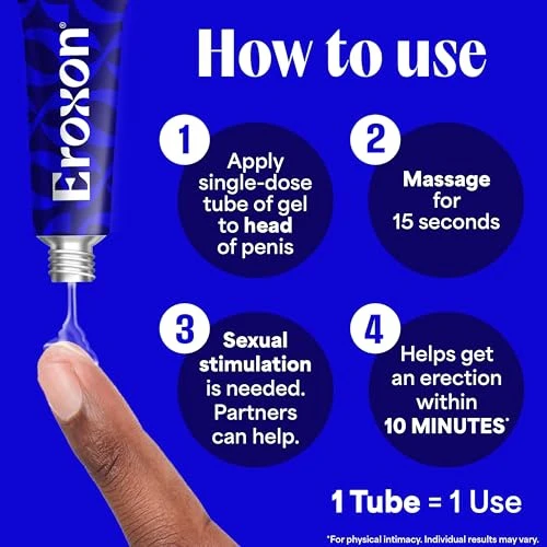 Eroxon Erectile Dysfunction Fast Acting Gel 4ct - Image 7