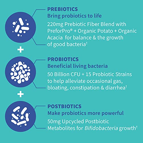 Garden of Life Dr. Formulated Probiotics, Gas & Bloating Supplement Vitamin 50 Billion CFU 30 Veg Caps - Image 3