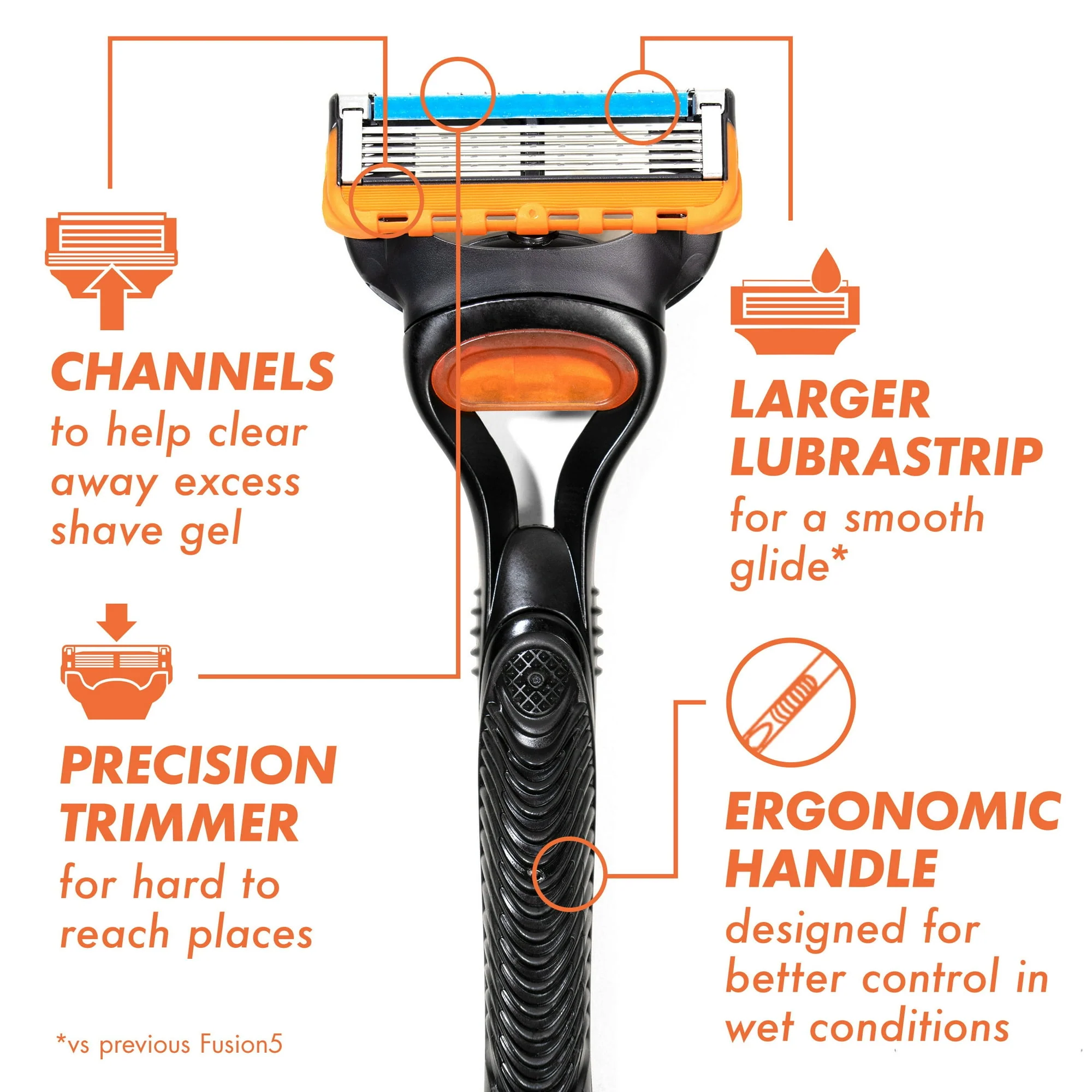 Gillette Fusion 5 1 Razor 2 Cartridges - Image 2