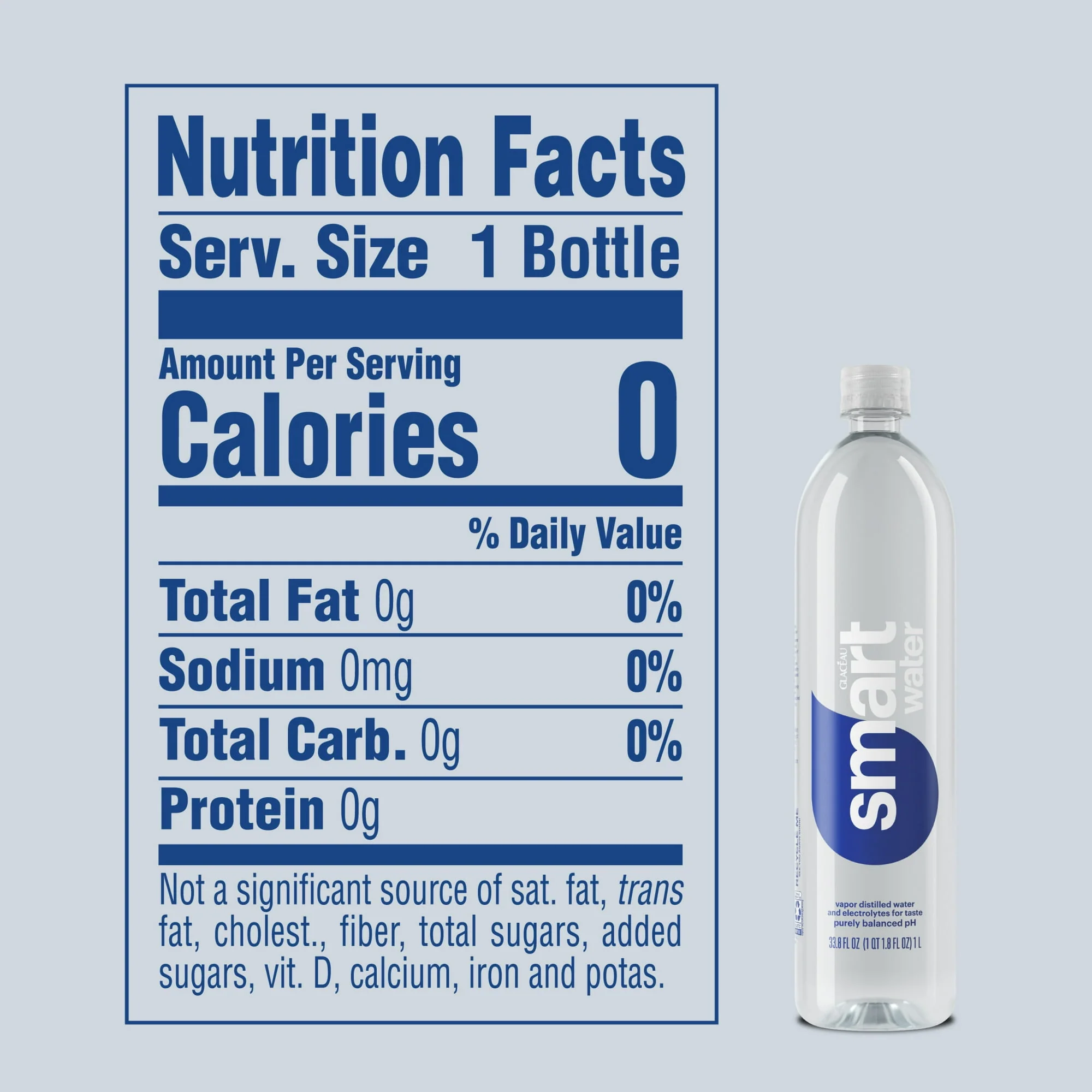 Glaceau Smart Water 33.8Oz - Image 2