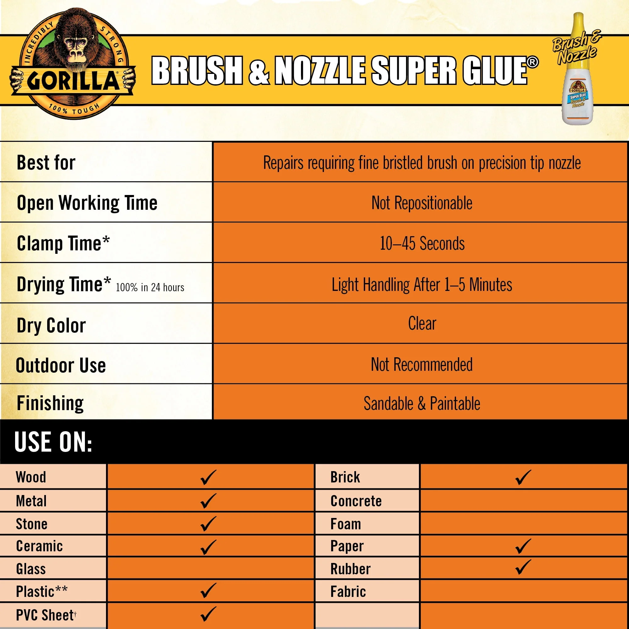 Gorilla Super Glue Brush & Nozzle 10g - Image 2