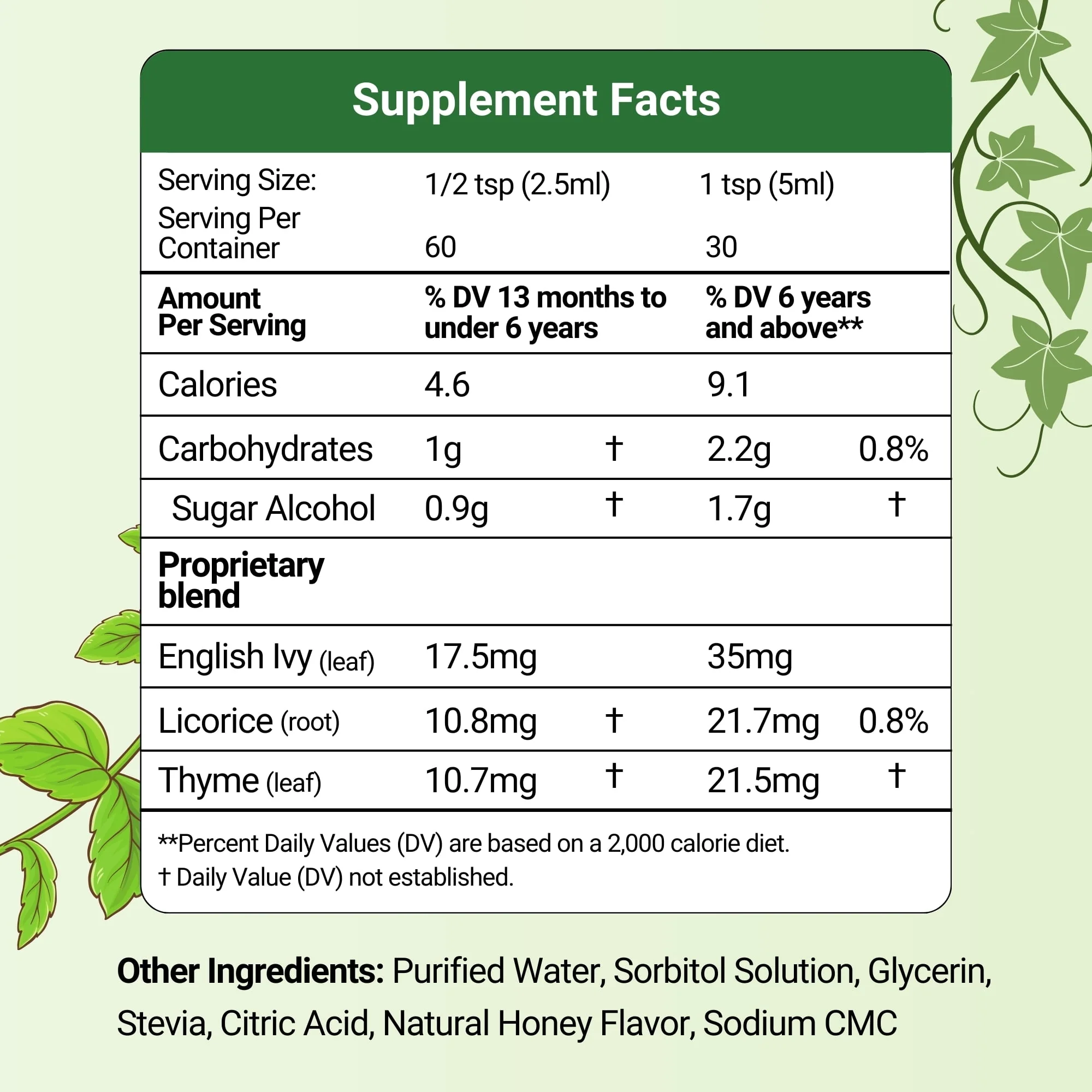 Herbion Children Cough Syrup Ivy Leaf 5oz - Image 2