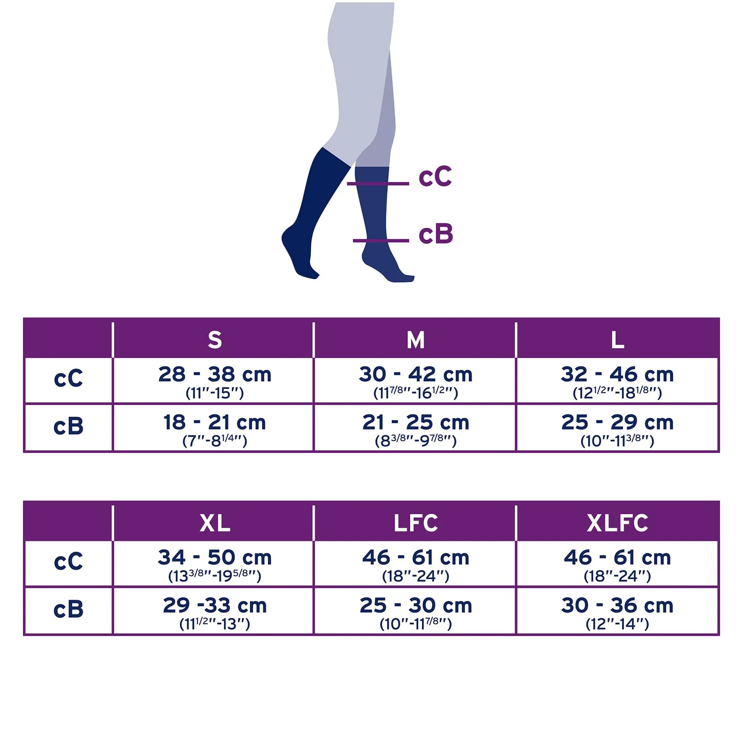Jobst ActiveWear Knee High Closed Toe Socks 15-20 Cool White - Image 2
