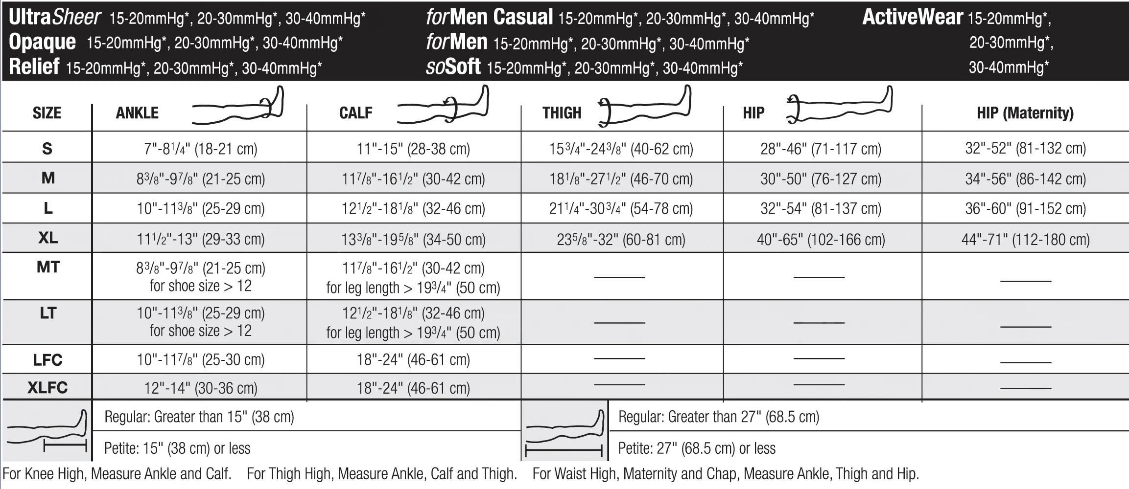 Jobst For Men Thigh - Image 10