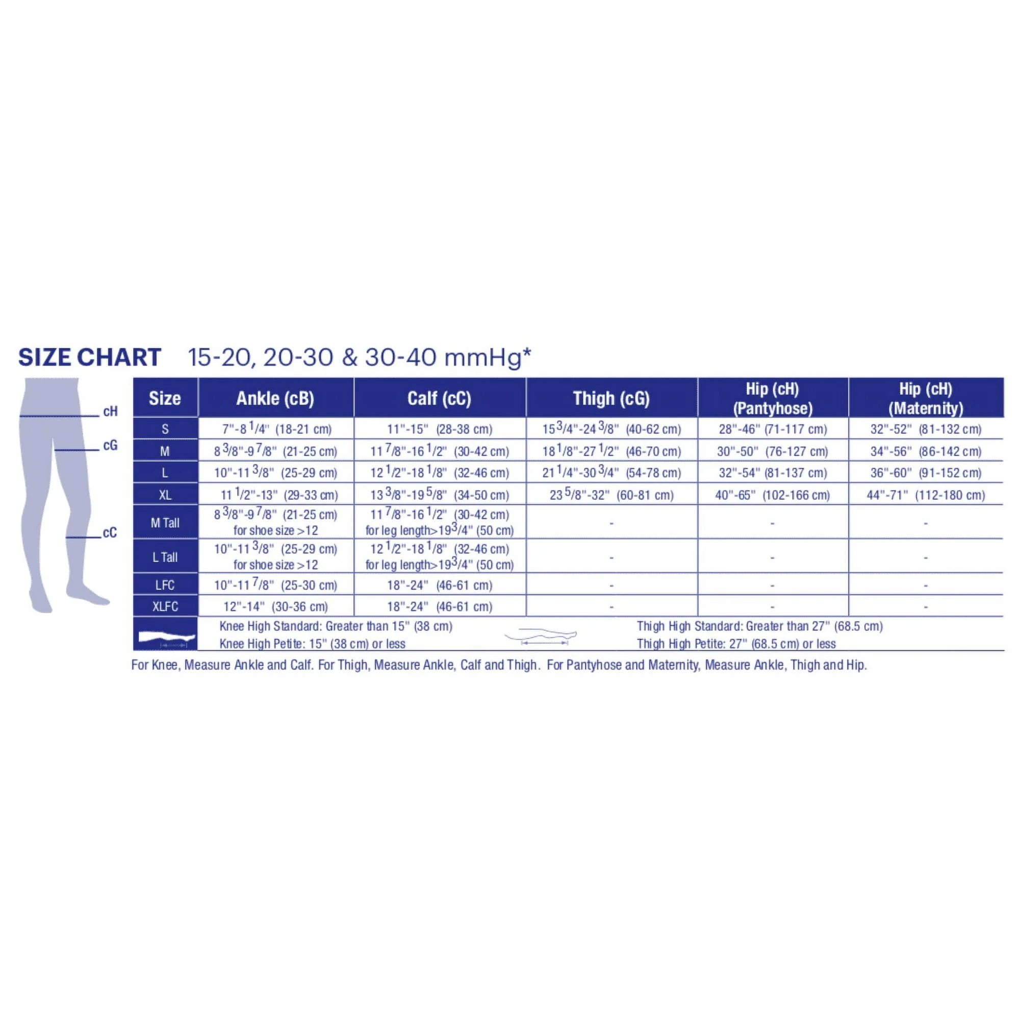 Jobst Ultrasheer Knee High Closed Toe 15-20 Honey