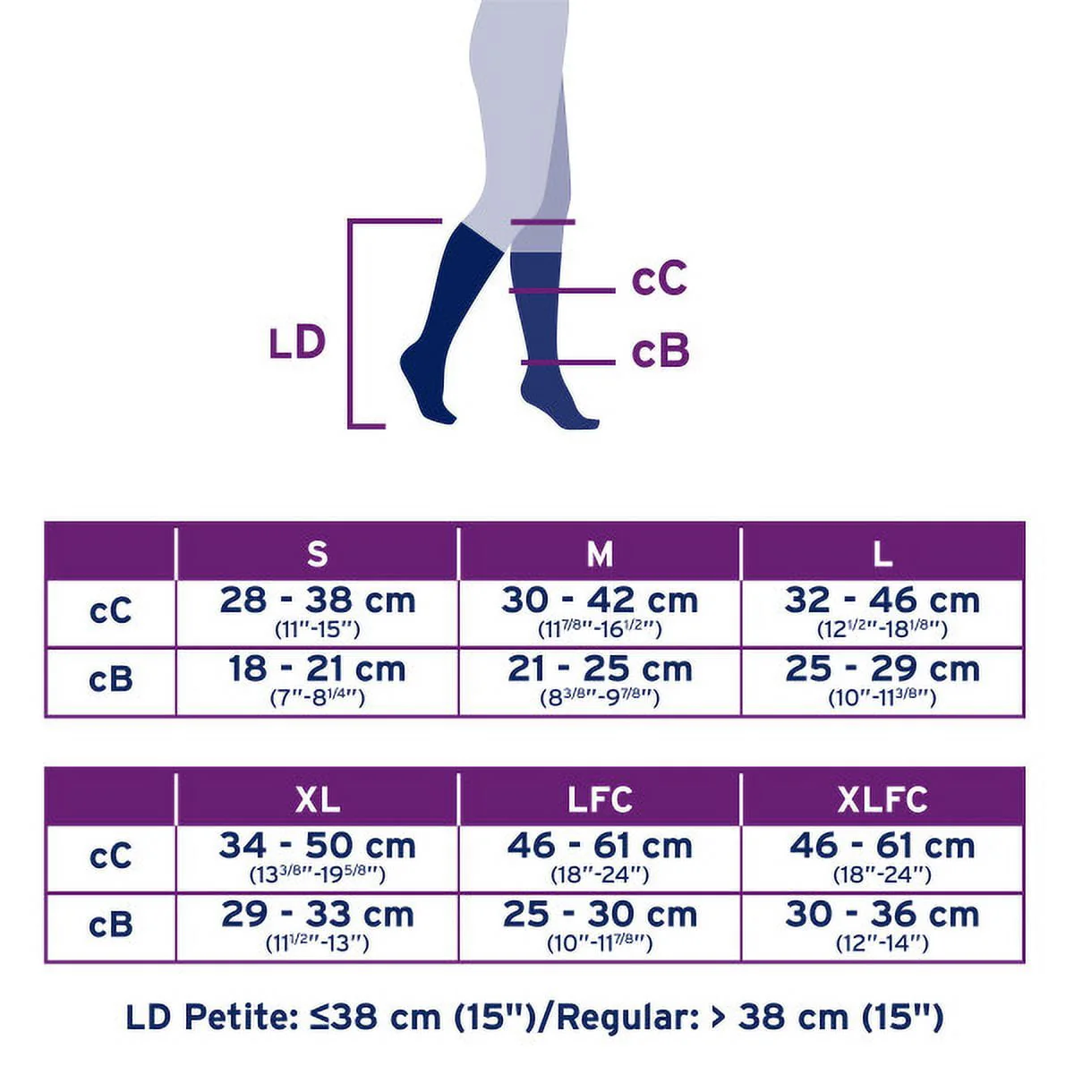 Jobst Ultrasheer SoftFit Band Knee High Closed Toe 20-30 Black LFC (Full Calf) - Image 2