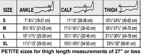 Jobst Ultrsheer Thigh High 30-40 With Silicon Dot Band Natural L - Image 3