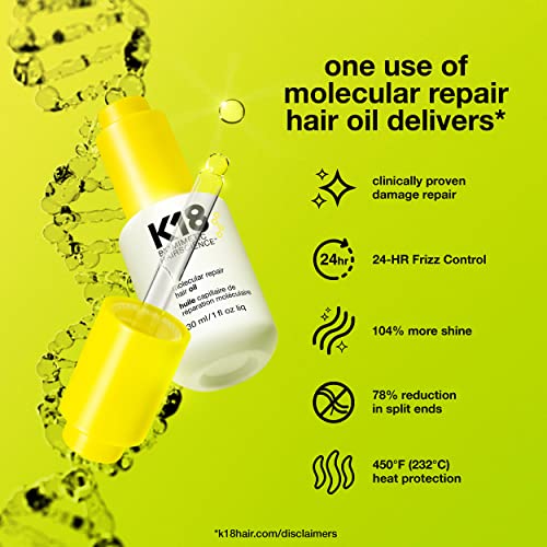 K18 Biomimetic Hairscience Molecular Repair Hair Oil 1 Oz - Image 4