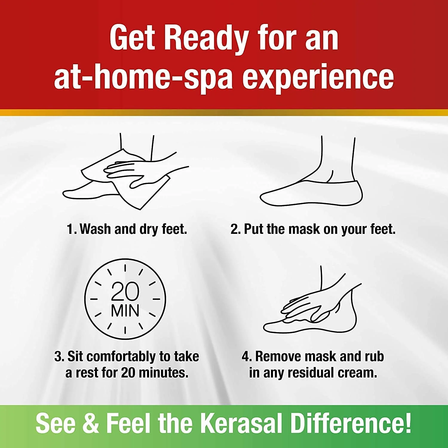 Kerasal Intesive Repair Foot Masks - Image 3