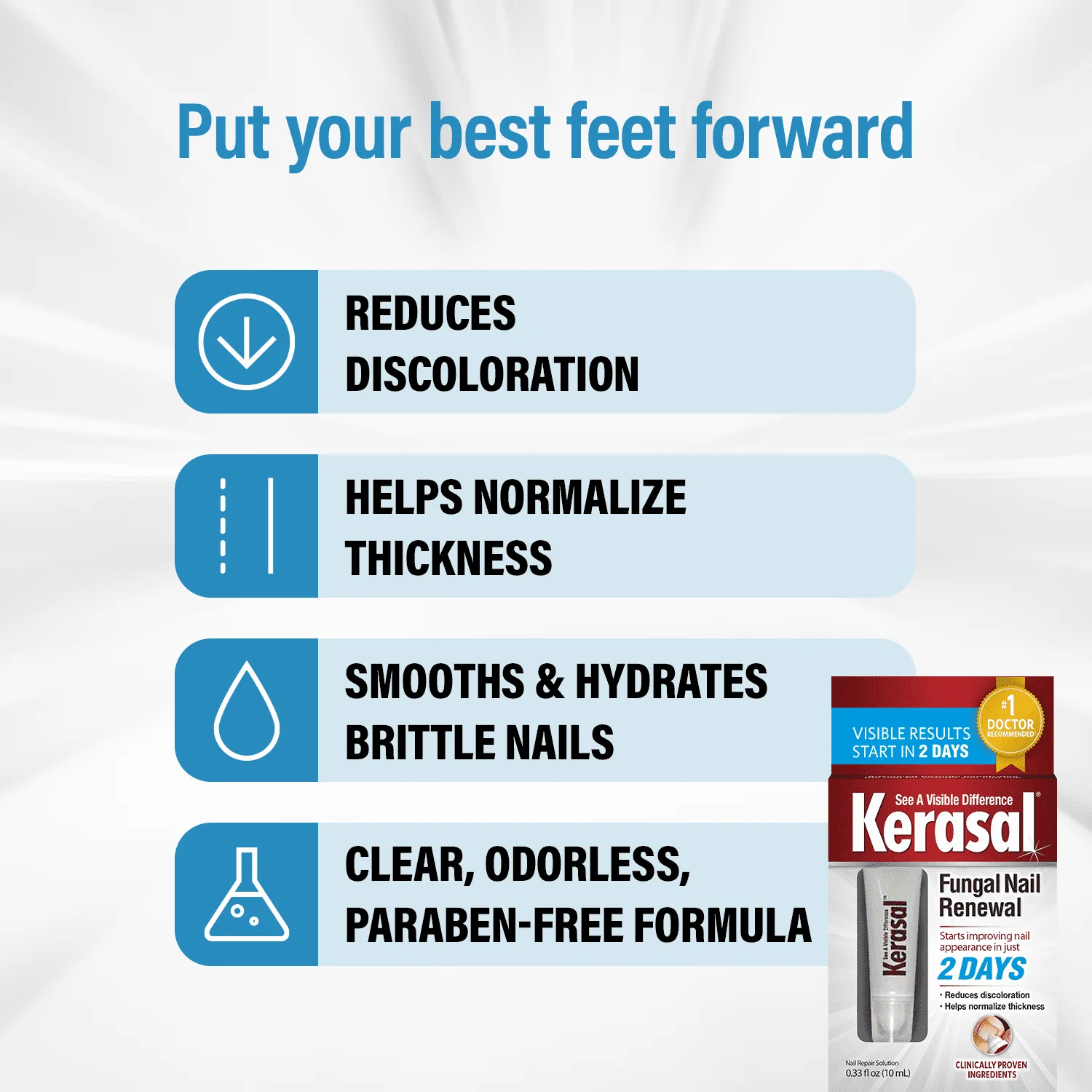 Kerasal Nail Fungal Treatment 10ml - Image 2