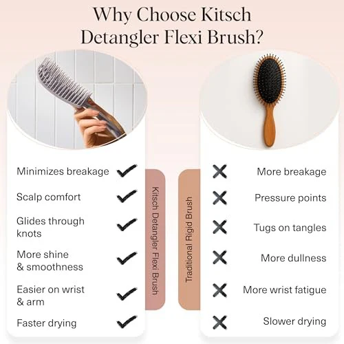 Kitsch Detangler Brush – Flexible Curly Hair Brush for Women, Men & Kids | Detangling Hairbrush with Bendable Frame and Ultra-Smooth Bristles for We - Image 3