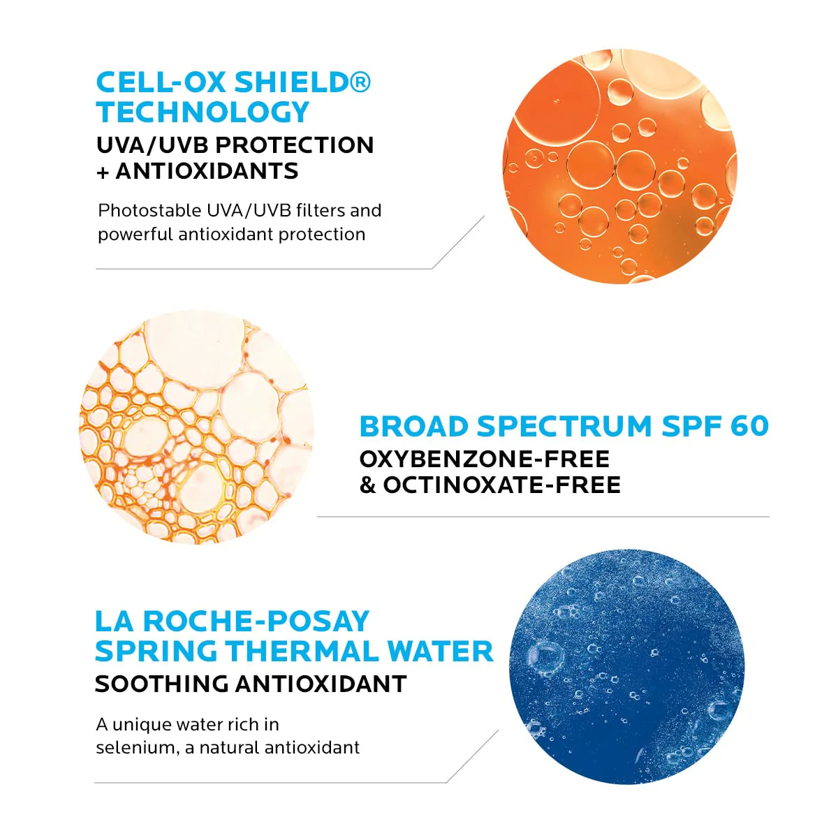 LA ROCHE ANTHELIOS 60 BODY&FACE SUNSCREEN 3 Oz - Image 2