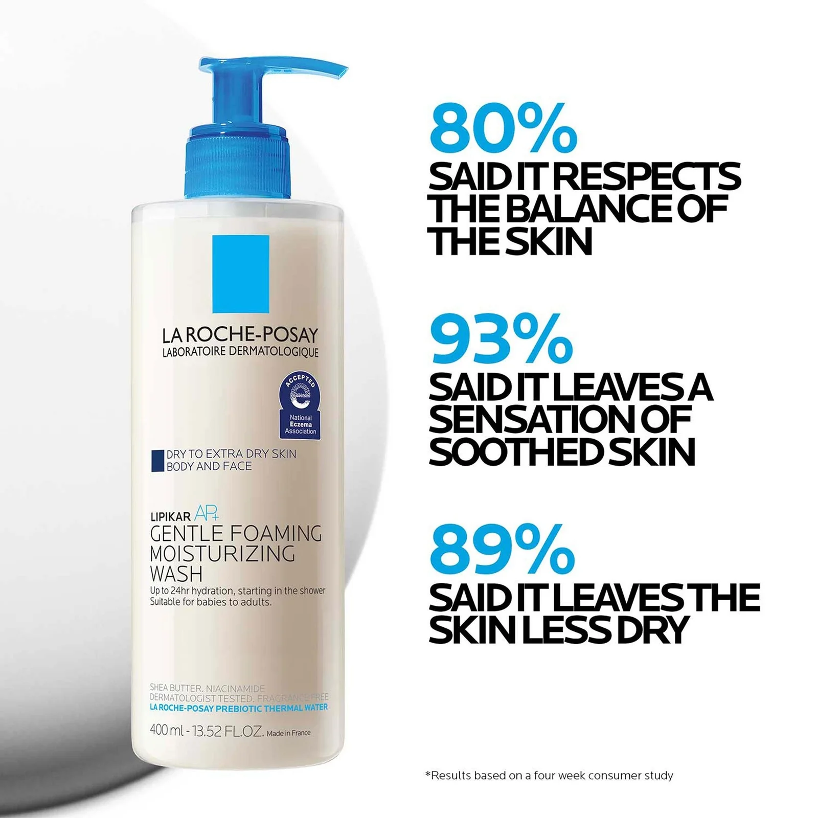 La Roche-Posay Lipikar AP+ Gentle Foaming Moisturizing Wash Shea Butter + Niacinamide + Glycerin 3.38oz - Image 2