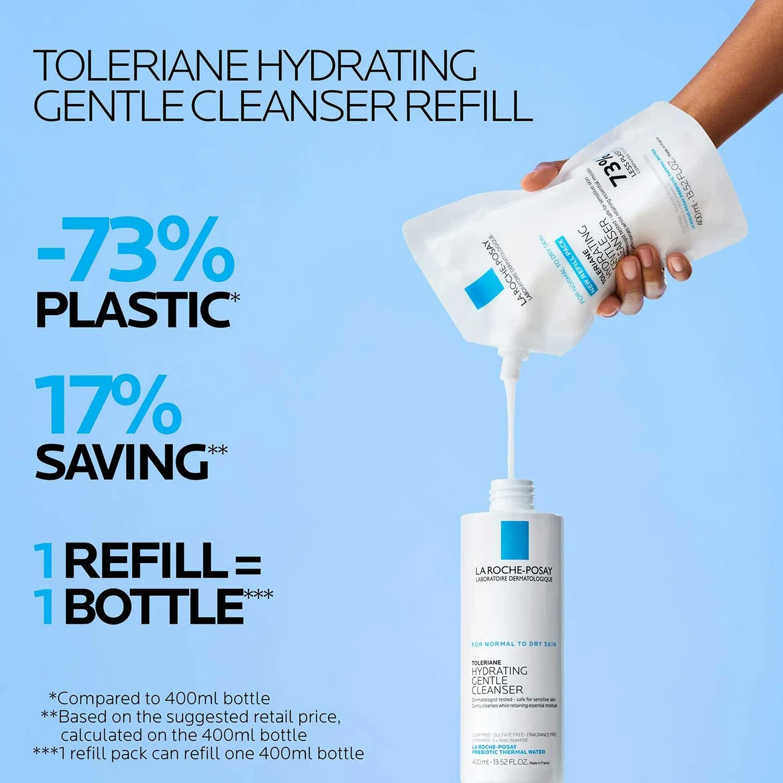 La Roche Posay Toleriane Hydrating Facial Cleanser Refill 13.52 Fl Oz - Image 3