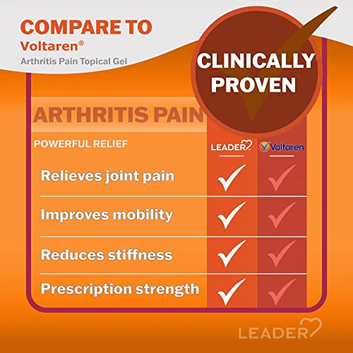 Leader Diclofenac Sodium Topical Arthritis Pain Relief Gel Tube, Powerful Anti-Inflammatory Gel (Compare to Voltaren), 5.30 Ounce, Pack of 2 - Image 3