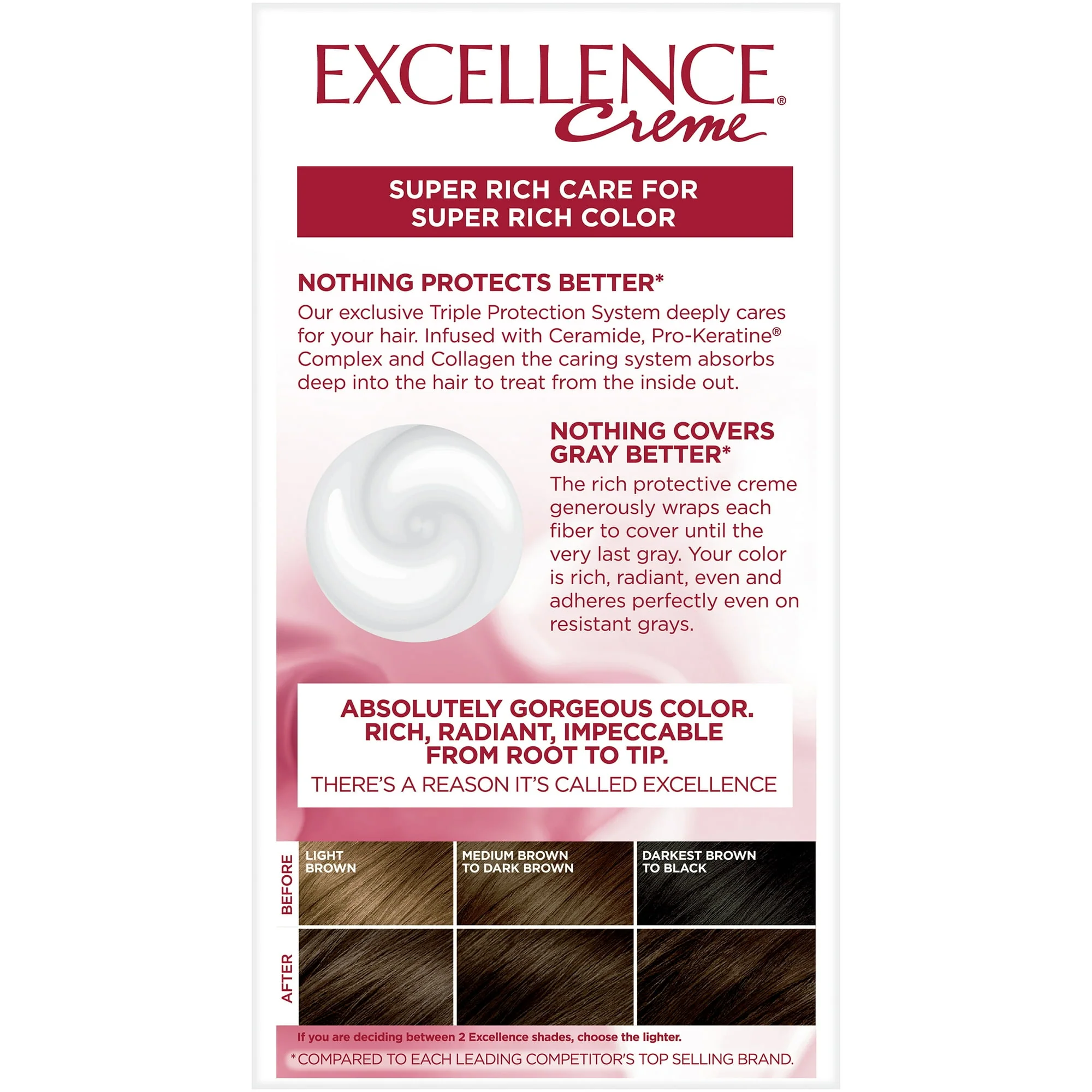 Loreal Excellence Creme Permanent Hair Color 4 Dark Brown - Image 2