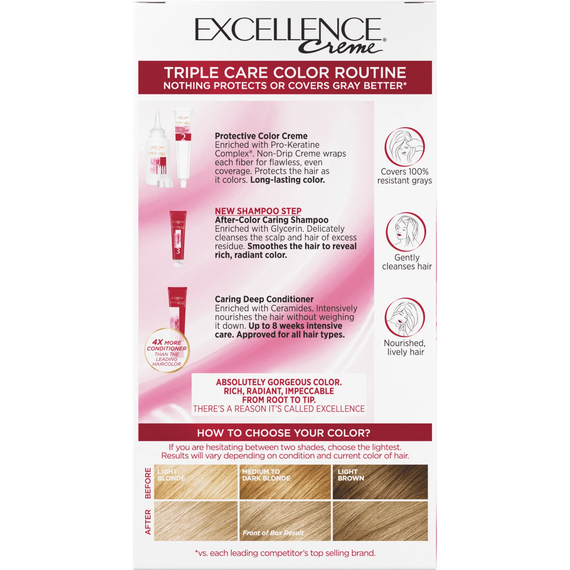 Loreal Excellence Creme Permanent Hair Color 8 1/2A Champ Blonde - Image 2
