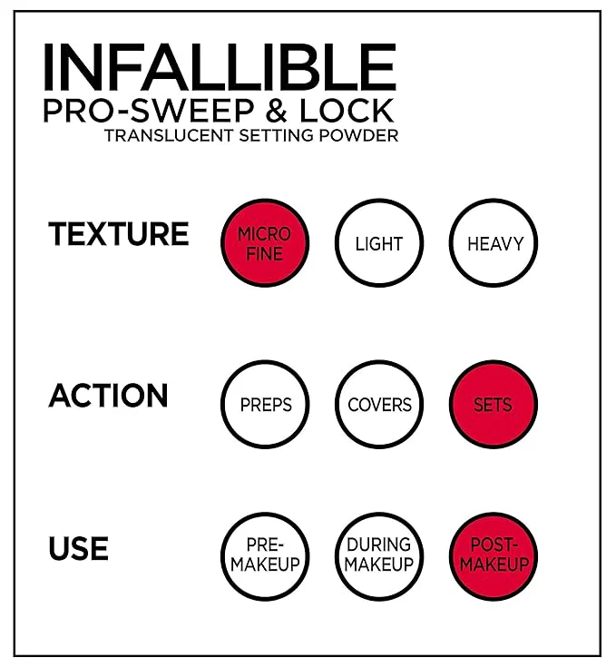 Loreal Infallible Pro Sweep and Lock Loose Setting Powder Translucent 0.28 oz - Image 2