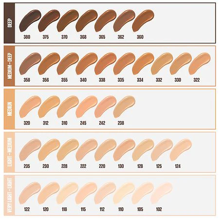 Maybelline Fit Me Matte + Pore Foundation 112 Natural Ivory - Image 2
