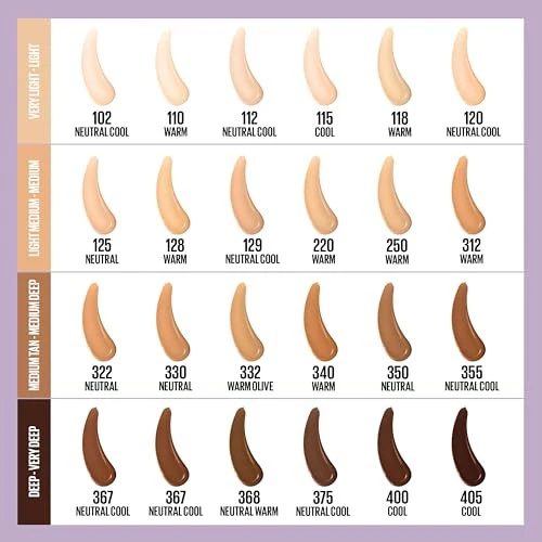 Maybelline Super Stay up to 30HR Wear Lumi-Matte Liquid Foundation - 220 - 1 Fl Oz - Image 8